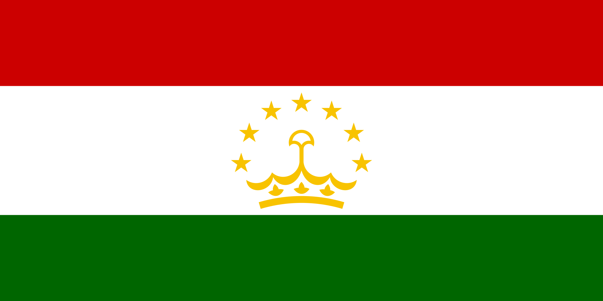 Image du drapeau d'état de l'état Tadjikistan - a la résolution 2020x1010 - Asie centrale