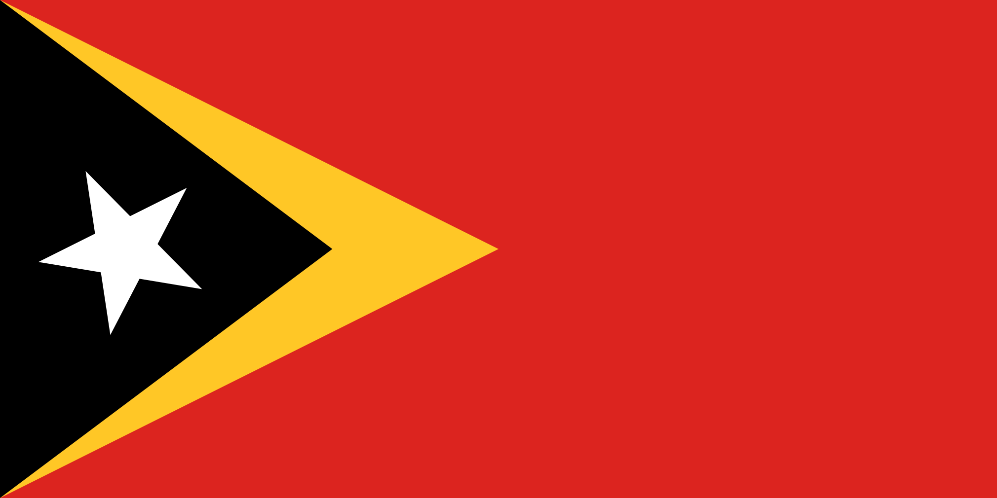 Image du drapeau d'état de l'état Timor-Leste - a la résolution 2020x1010 - Asie de l Est Image du drapeau d'état de l'état Timor-Leste - a la résolution 2020x1010 - Asie de l Est